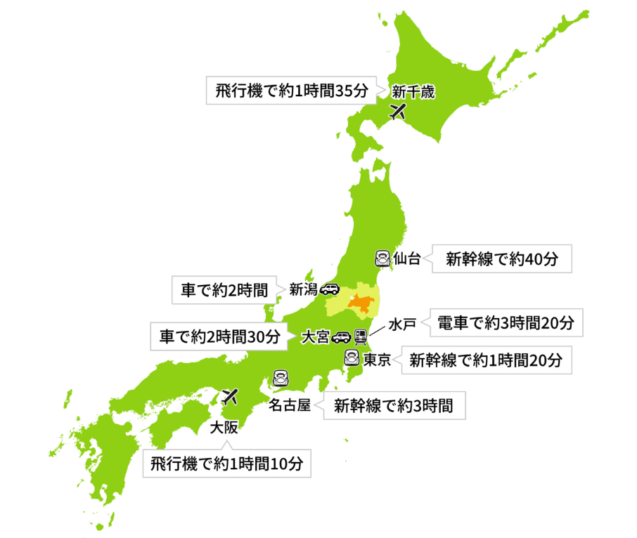 ACCESS 福島県中地域へのアクセス